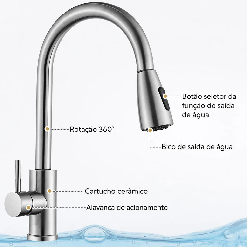 Torneira de Cozinha Gourmet Monocomando Extensível Aço Inox - Savelli